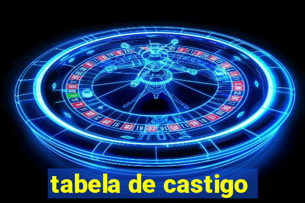 tabela de castigo