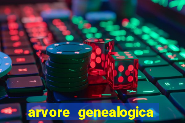 arvore genealogica familia real