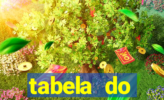 tabela do brasileirao 2015