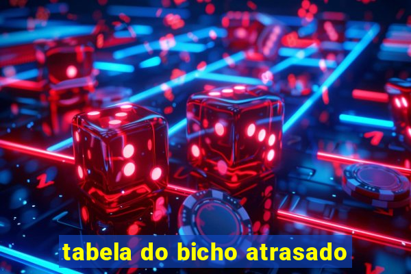 tabela do bicho atrasado