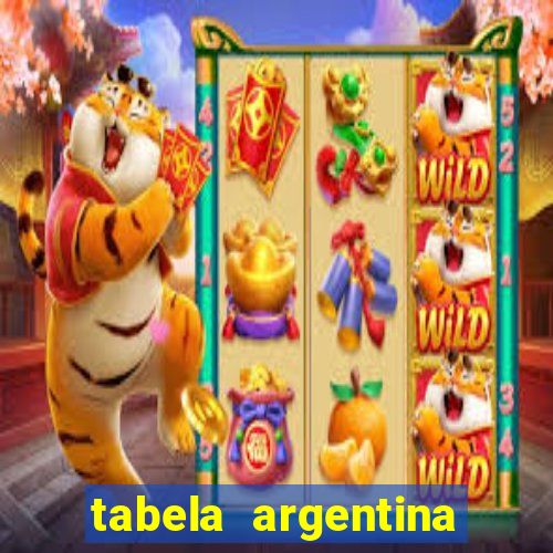 tabela argentina torneo betano