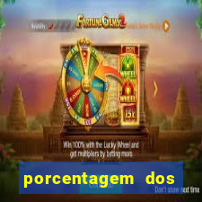 porcentagem dos jogos slots que pagam