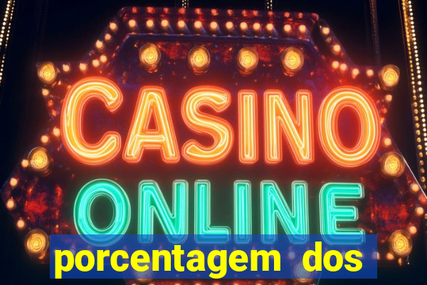 porcentagem dos jogos slots que pagam