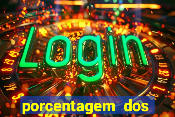 porcentagem dos jogos slots