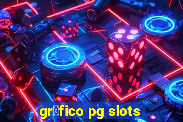 gr谩fico pg slots