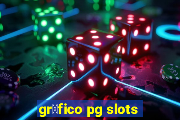 gr谩fico pg slots