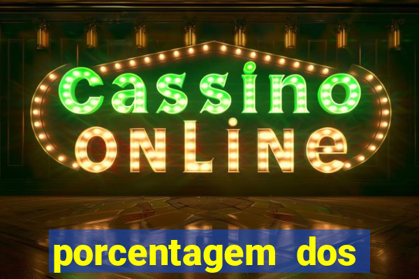 porcentagem dos slots pg