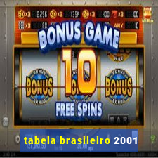 tabela brasileiro 2001