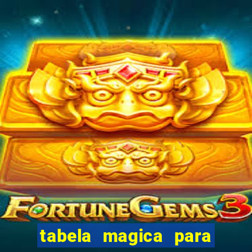 tabela magica para a quina