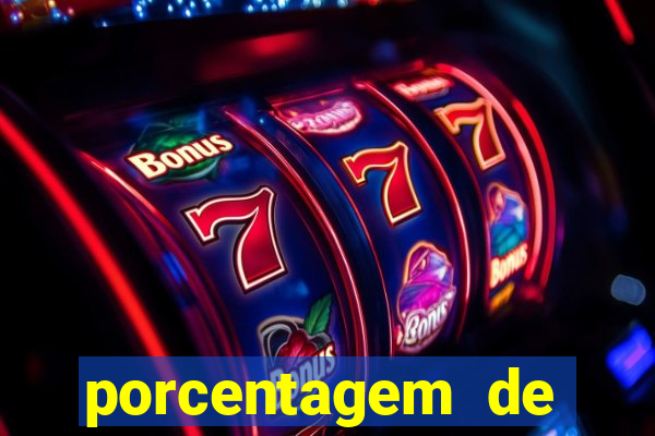 porcentagem de jogos slots pg