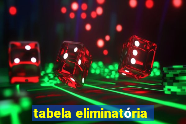 tabela eliminatória