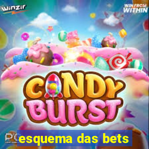 esquema das bets