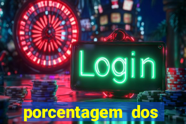 porcentagem dos slots pagantes