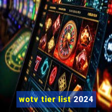 wotv tier list 2024