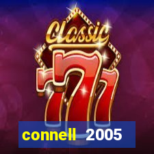 connell 2005 connell r. w.