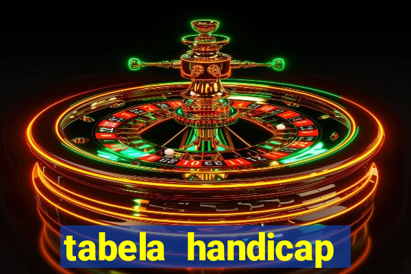 tabela handicap asiatico gols