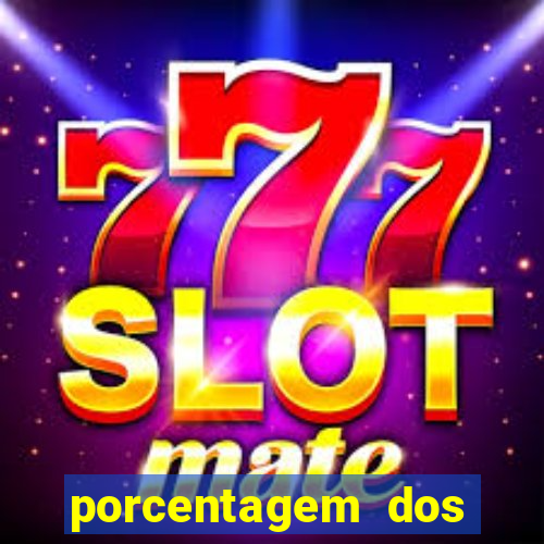 porcentagem dos slots pp