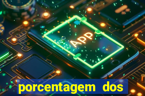 porcentagem dos jogos slot