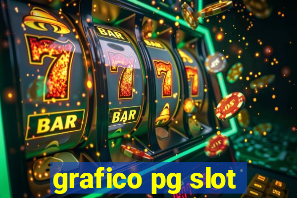 grafico pg slot