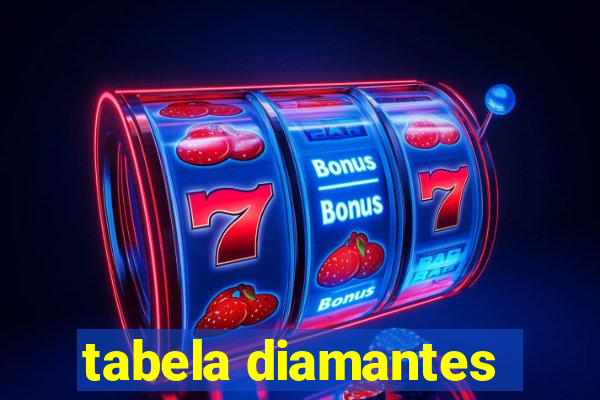 tabela diamantes