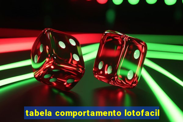 tabela comportamento lotofacil