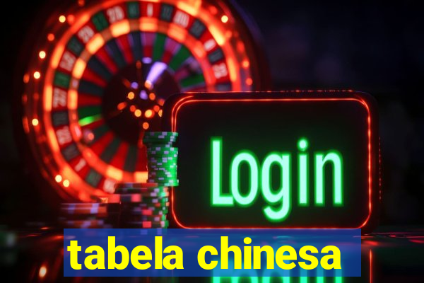 tabela chinesa