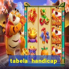 tabela handicap asiatico escanteios