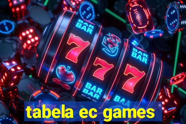 tabela ec games