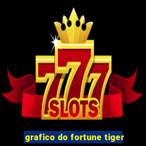 grafico do fortune tiger