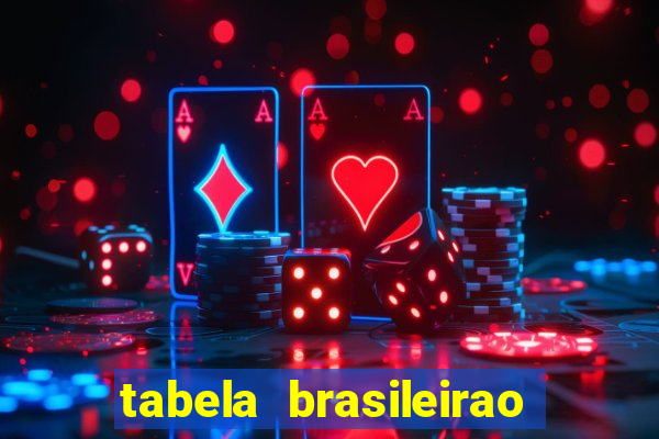 tabela brasileirao serie b