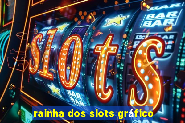 rainha dos slots gráfico