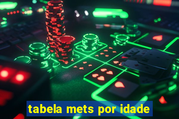 tabela mets por idade