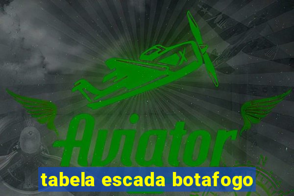 tabela escada botafogo