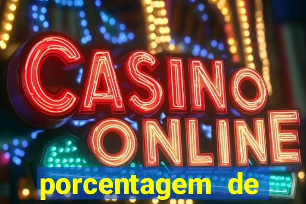 porcentagem de slots pagantes