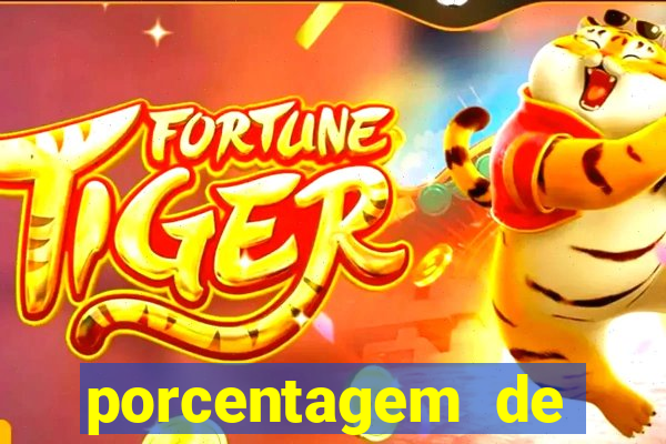 porcentagem de slots pagantes