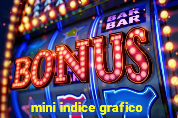 mini indice grafico