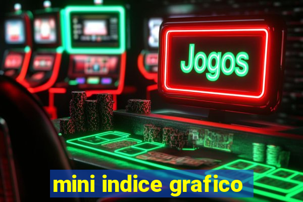 mini indice grafico