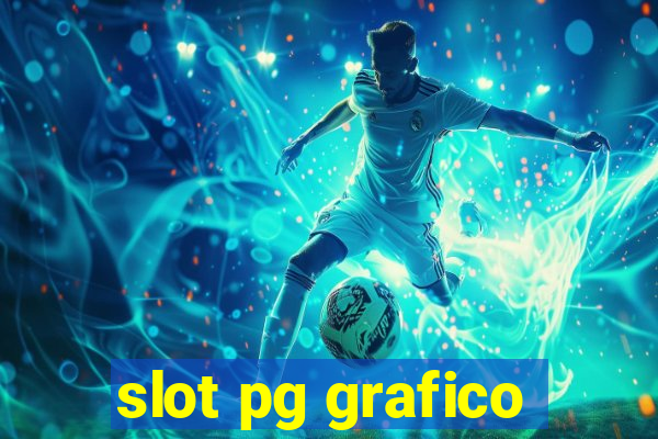 slot pg grafico