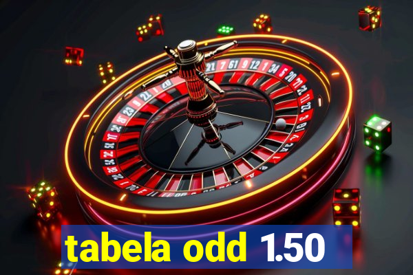 tabela odd 1.50