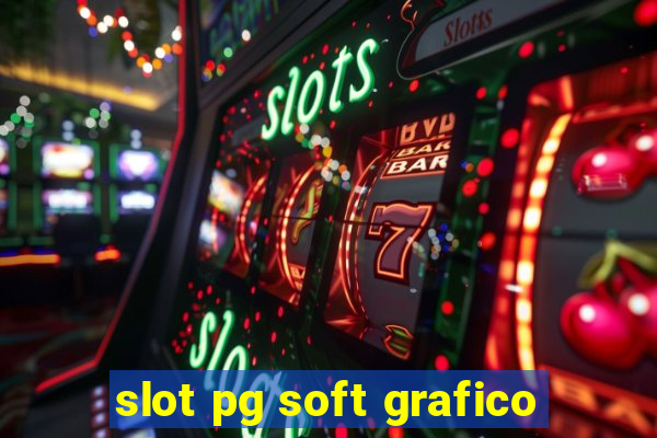 slot pg soft grafico